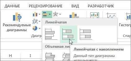 Представяне на данни под формата на диаграма на Гант - офис бюро