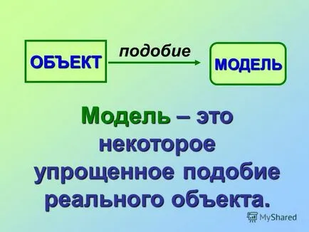 Представяне на Oblitsova Татяна Aleksandrovna Облицовка на автор Татяна учител