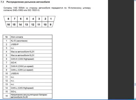 Vezi subiect - Diagnosticare audi 80