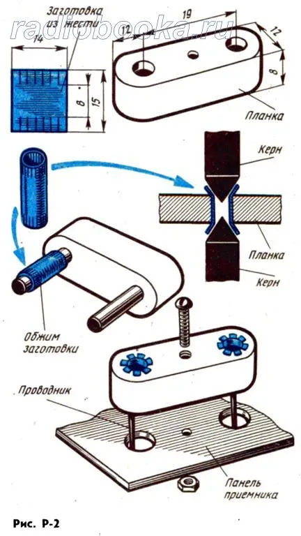 detector de radio