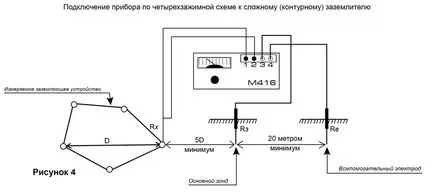 Приземен вина ооо Olympus-02 8 (495) 968-08-60 София и Московска област