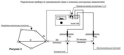 Приземен вина ооо Olympus-02 8 (495) 968-08-60 София и Московска област