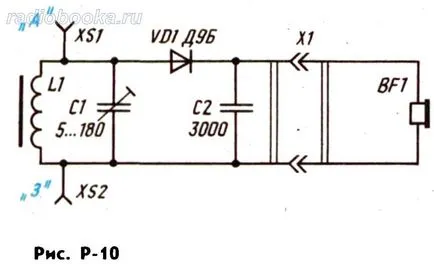 detector de radio