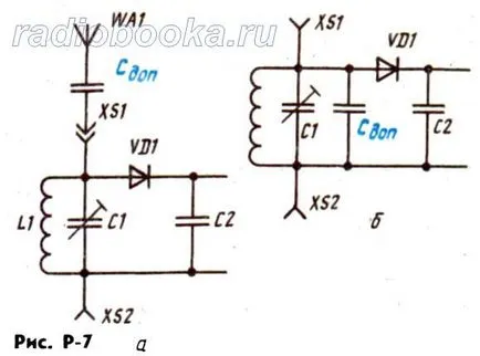 detector de radio