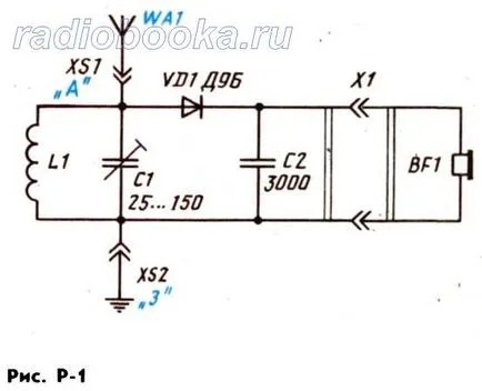 detector de radio