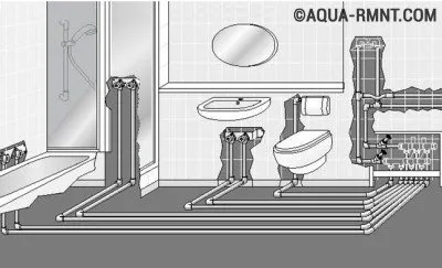 Dispunerea țevilor în baie și toaletă - cum se face corect, circuite și metode de video de instalare