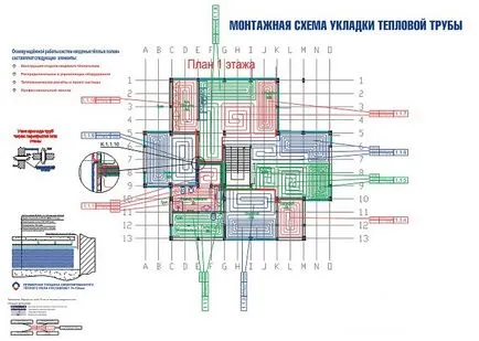 încălzire prin pardoseală, apă caldă de cost, capacitate, programe și on-line