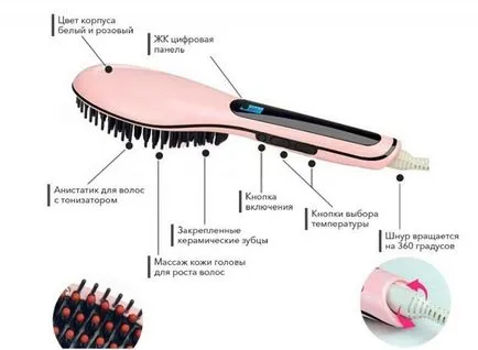 Гребен за изправяне на косъма електрически модел от типа на гладенето бързо косата