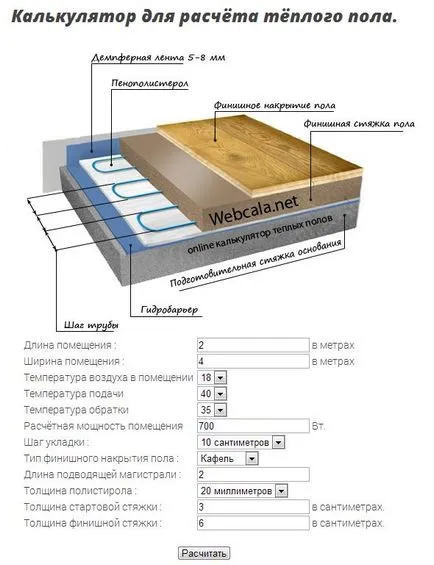 încălzire prin pardoseală, apă caldă de cost, capacitate, programe și on-line