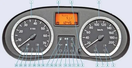 Renault logan elimina afișarea grupului de instrumente de schimb de reparații și configurați computerul de bord