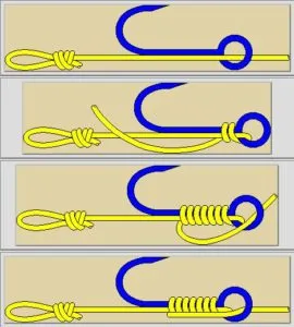 Риболовни възела как да връзват възли за куки, линии, каишка