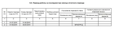 RSV-1 az első 9 hónapjában 2015 utasításoknak kitöltésével - Számvitel Online