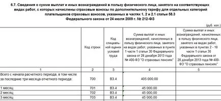 RSV-1 az első 9 hónapjában 2015 utasításoknak kitöltésével - Számvitel Online