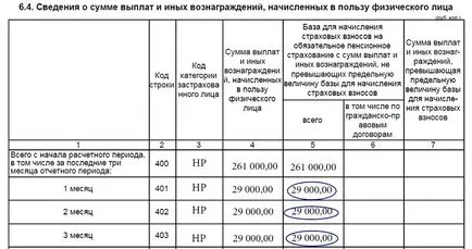 RSV-1 az első 9 hónapjában 2015 utasításoknak kitöltésével - Számvitel Online