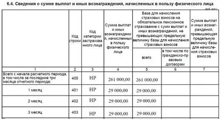 RSV-1 az első 9 hónapjában 2015 utasításoknak kitöltésével - Számvitel Online