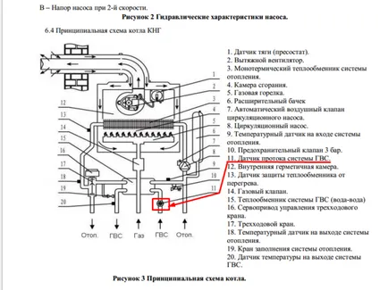 Защо турбовитлови газов котел внезапно спря загрява гореща вода