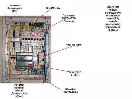 Ansamblul unui comutator cu propriile sale mâini etapele lucrării, instrucțiunile video pe modul de instalare