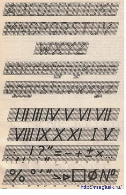 Font numit marca omogenă toate literele alfabetului și numerele, ceea ce le conferă un general