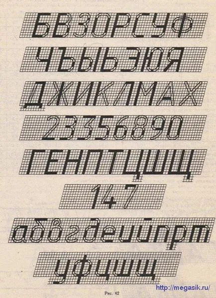 Font нарича хомогенна марки всички букви от азбуката и цифрите, което им дава общо