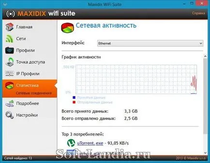 Изтеглете програма за контрол на безжични мрежи Wi-Fi