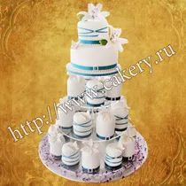 Колко което се нуждаете за сватбената торта, как да се изчисли теглото на тортата на сватбата, колко килограма, за да се