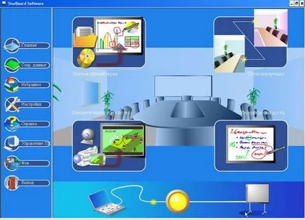 Сътрудничество документ камери avervision интерактивна бяла дъска