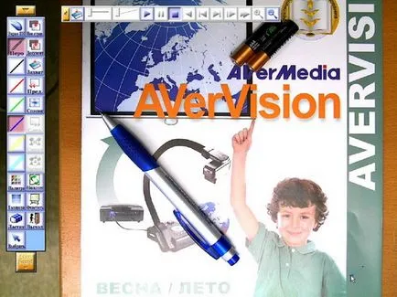 Сътрудничество документ камери avervision интерактивна бяла дъска