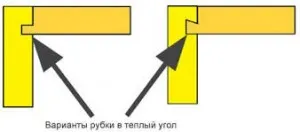 цена монтаж пръчкообразно къща, влезте къщи