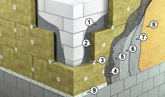 Construcție de case individuale (credite subvenționate)