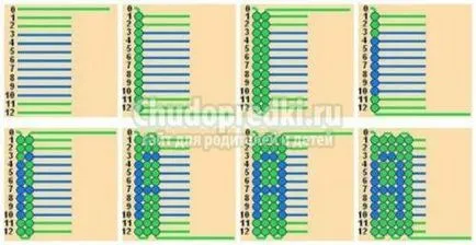 Baubles țesut schema de margele cu numele mașinii pentru începători - viața mea