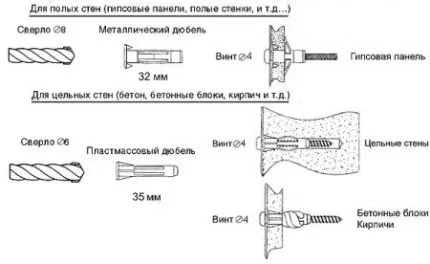 Свързване на електрическа лира инструкции за инсталиране