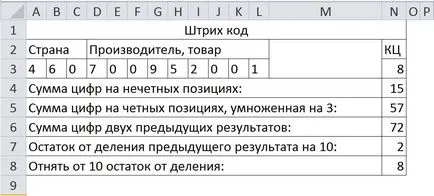 Автентичността на продукта чрез баркод