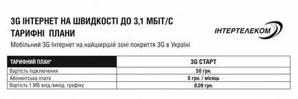 tarife Intertelecom