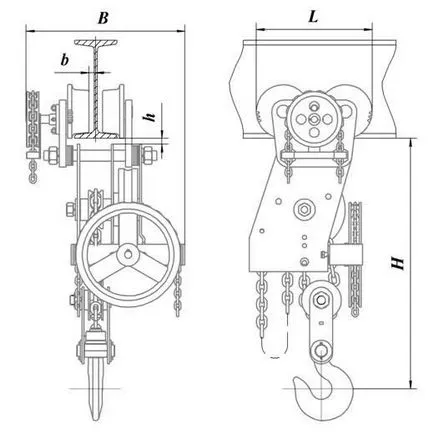 Tal manual - pentru ceea ce este util, și cum să facă acest lucru cu propriile sale mâini