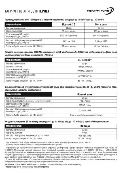 tarife Intertelecom