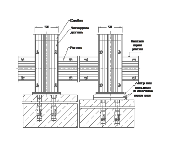 fațadă modele Mount Technology