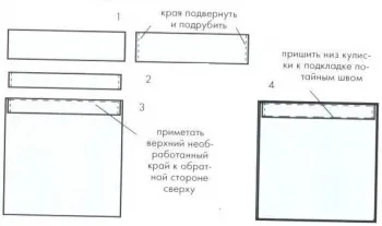 апликация техника върху плат