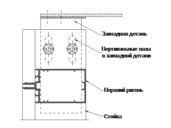 фасада проектира Mount Technology