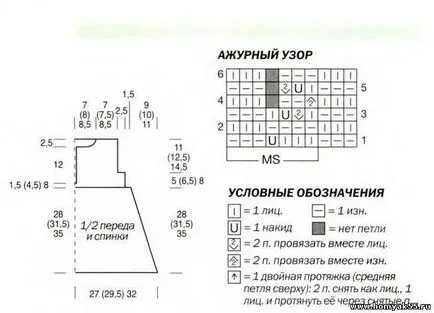 Туники за момичета спици описание схема, съвети със снимки и видео