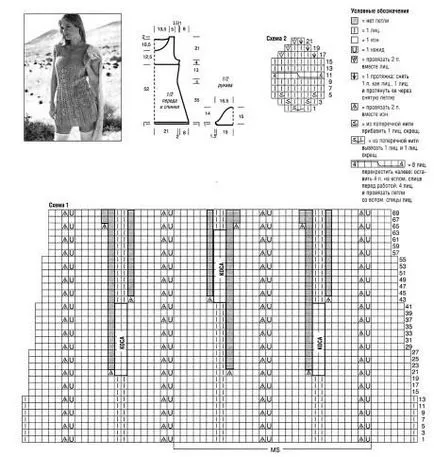 Tunici pentru fete spițe diagrama care descrie activitatea, Sundress, tunica într-o clasă de master detaliate