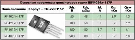 Усилвател клас D, чип - любителски верига