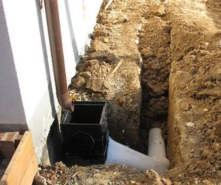 Наклонът на отпадни води в частна къща минимален наклон трябва да се допуска от външния склон