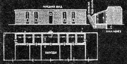 Изборът на местоположението и устройството ясла - теория курс на обучение куче