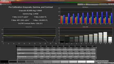 Viewsonic vp2772, revizuire și testare