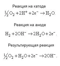 celule de combustie cu hidrogen - energie a viitorului