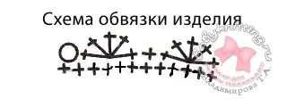 Плъзгачи за lyamochki за новородено плетене на една кука, плетени за най-малките! дневник