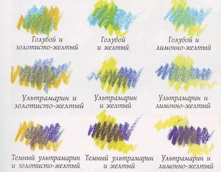 Подготовката на различни цветове с цветни моливи, linteum