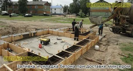 Попълване и поставяне на бетон в доставката на електрически миксер