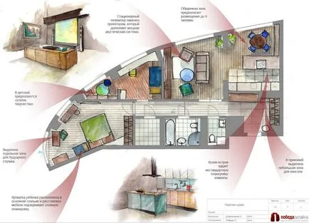 De ce am nevoie de un aspect non-standard demonteze exemplul unui apartament cu trei camere