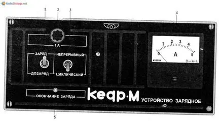 Încărcător de cedru m, iar schema de descriere